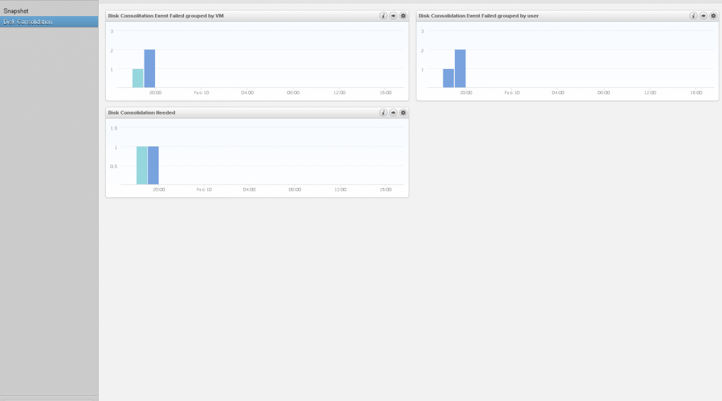 Log Insight Snapshot Content Pack