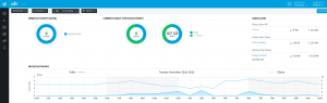 unifi-statistics-overview